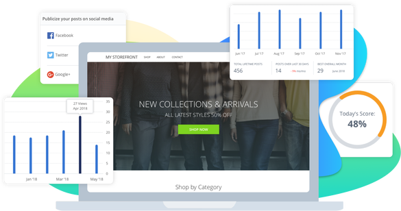 Peak Managed WordPress Hosting Performance